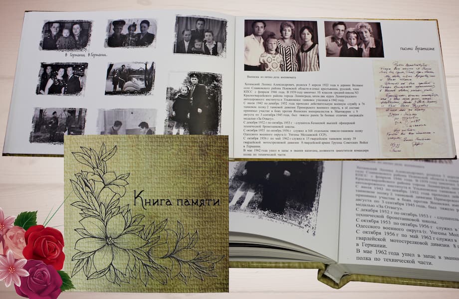 Акция | Неделя скидки 40% на фотокниги Flexbind!